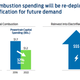 Illustration for article titled New Ford CEO Plans To Slash And Burn And Pour Money Into Electrification